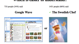 Things Easier to Understand Than Google Wave: Metaphysics, Parseltongue, Our Own Existence